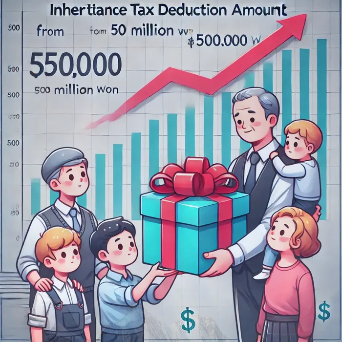 개인회생워크아웃